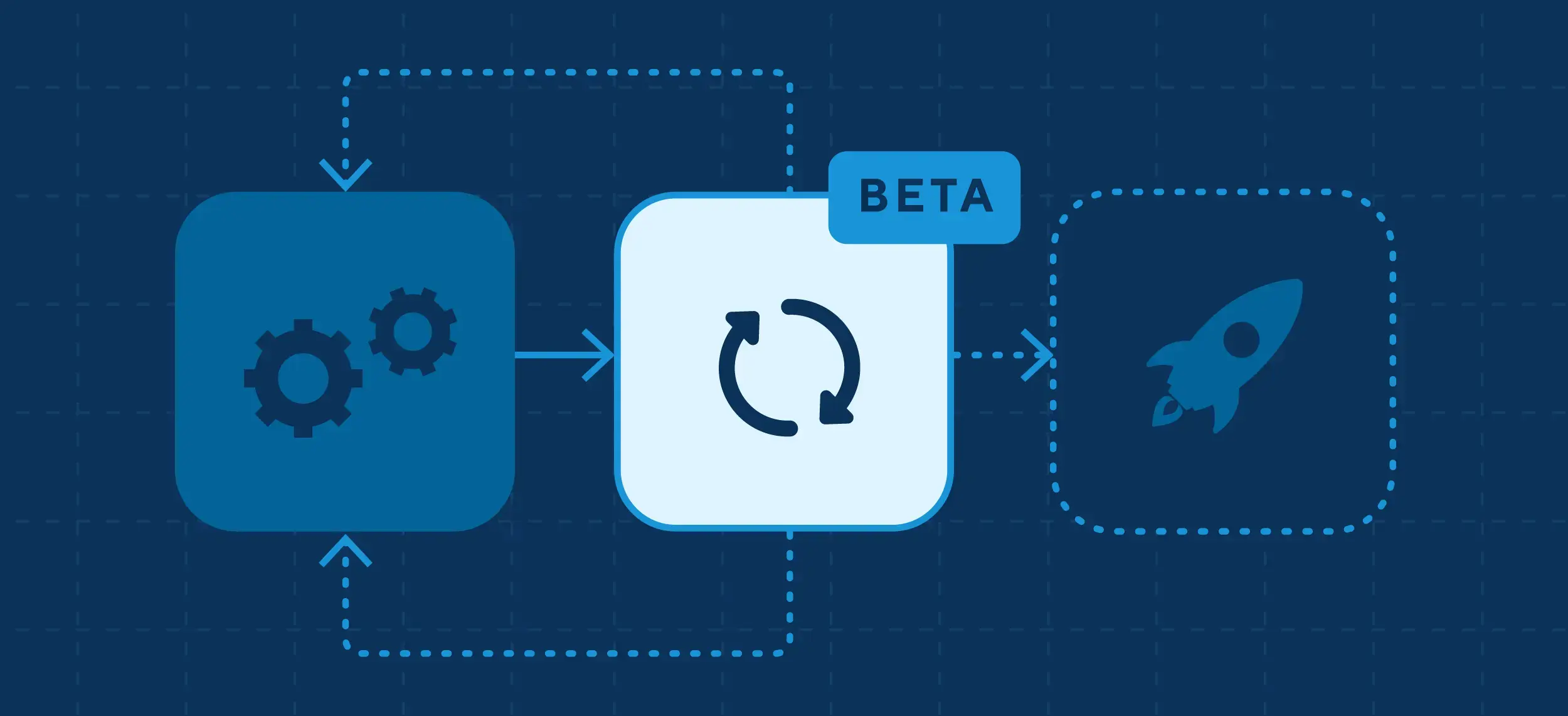validation validation of testing